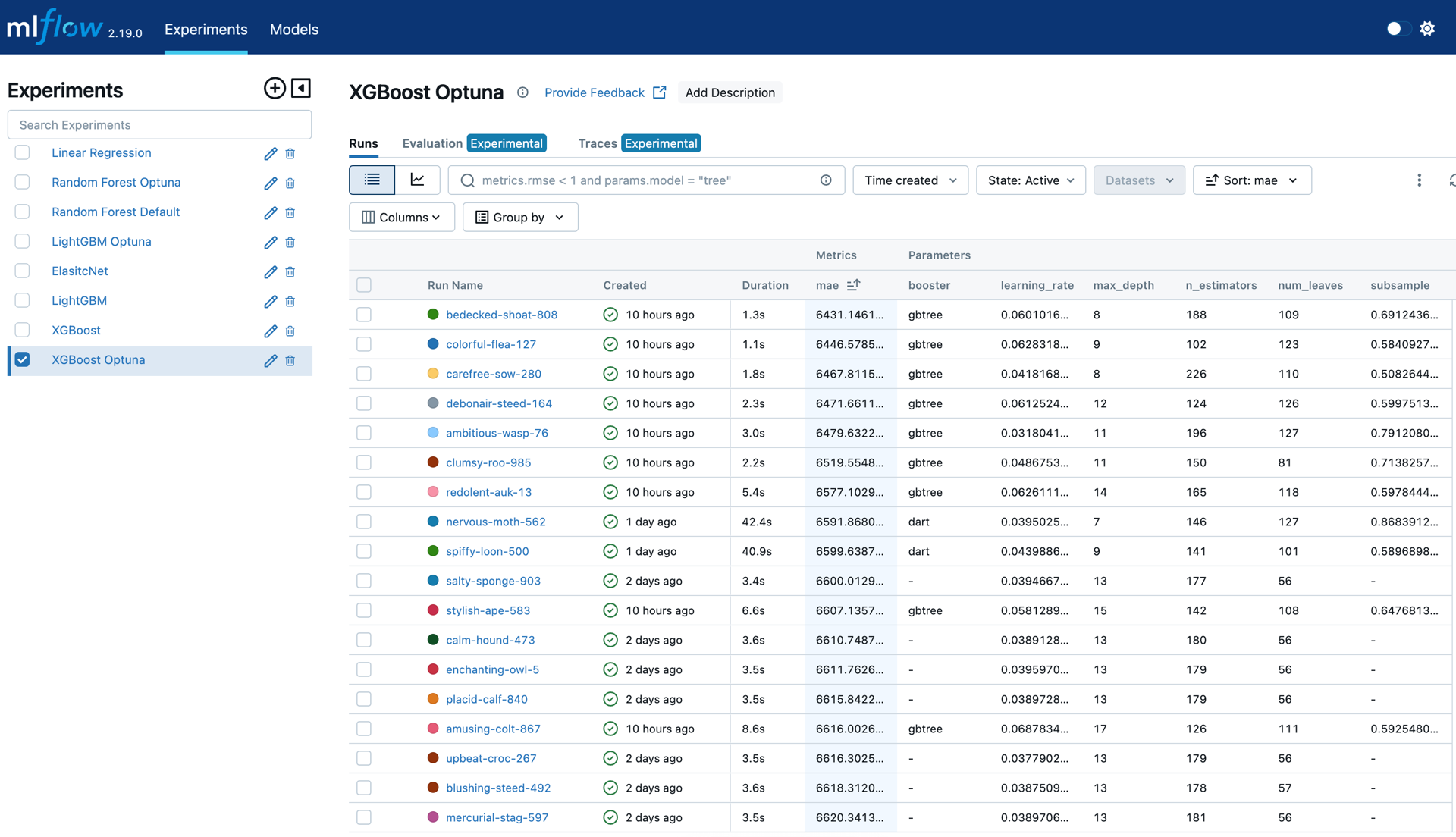 MLflow Dashboard