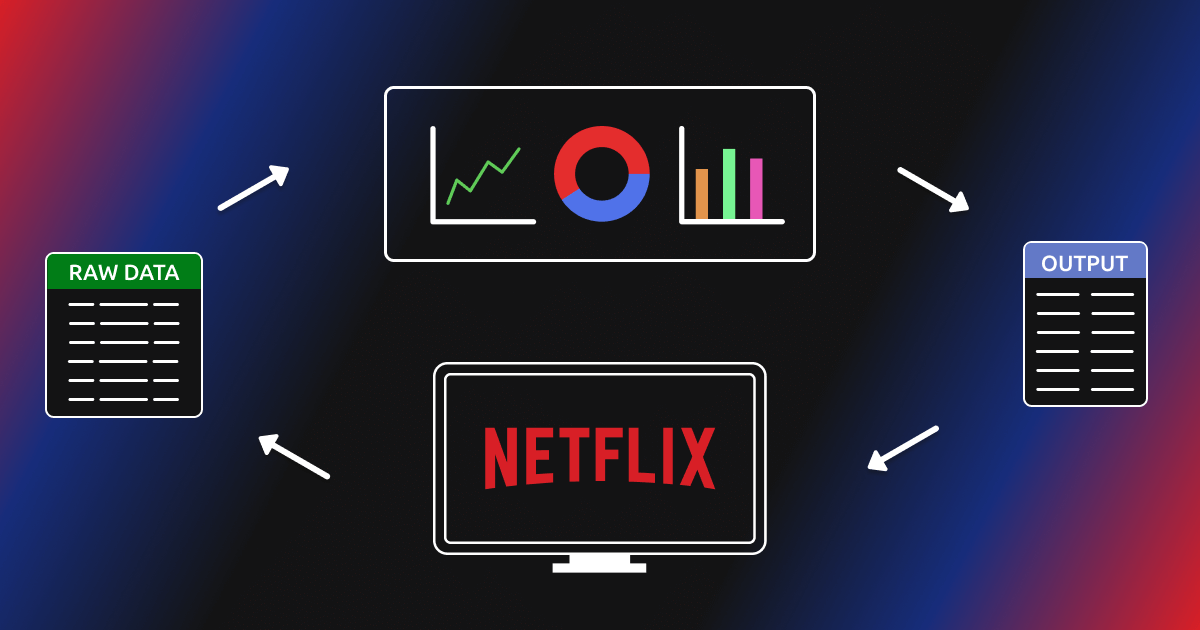 Netflix Data Analysis