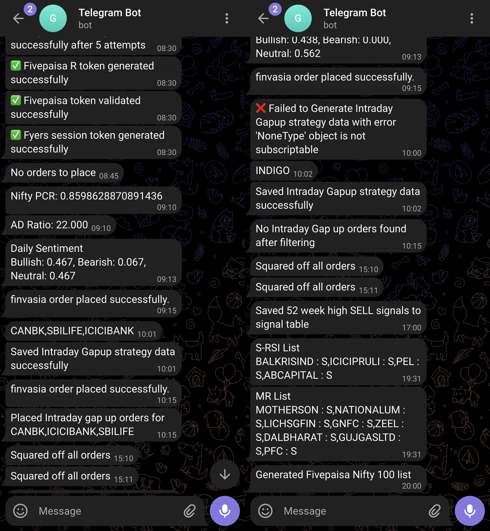 Telegram