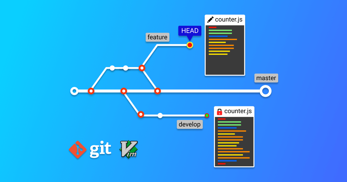 View different branch file inside VIM
